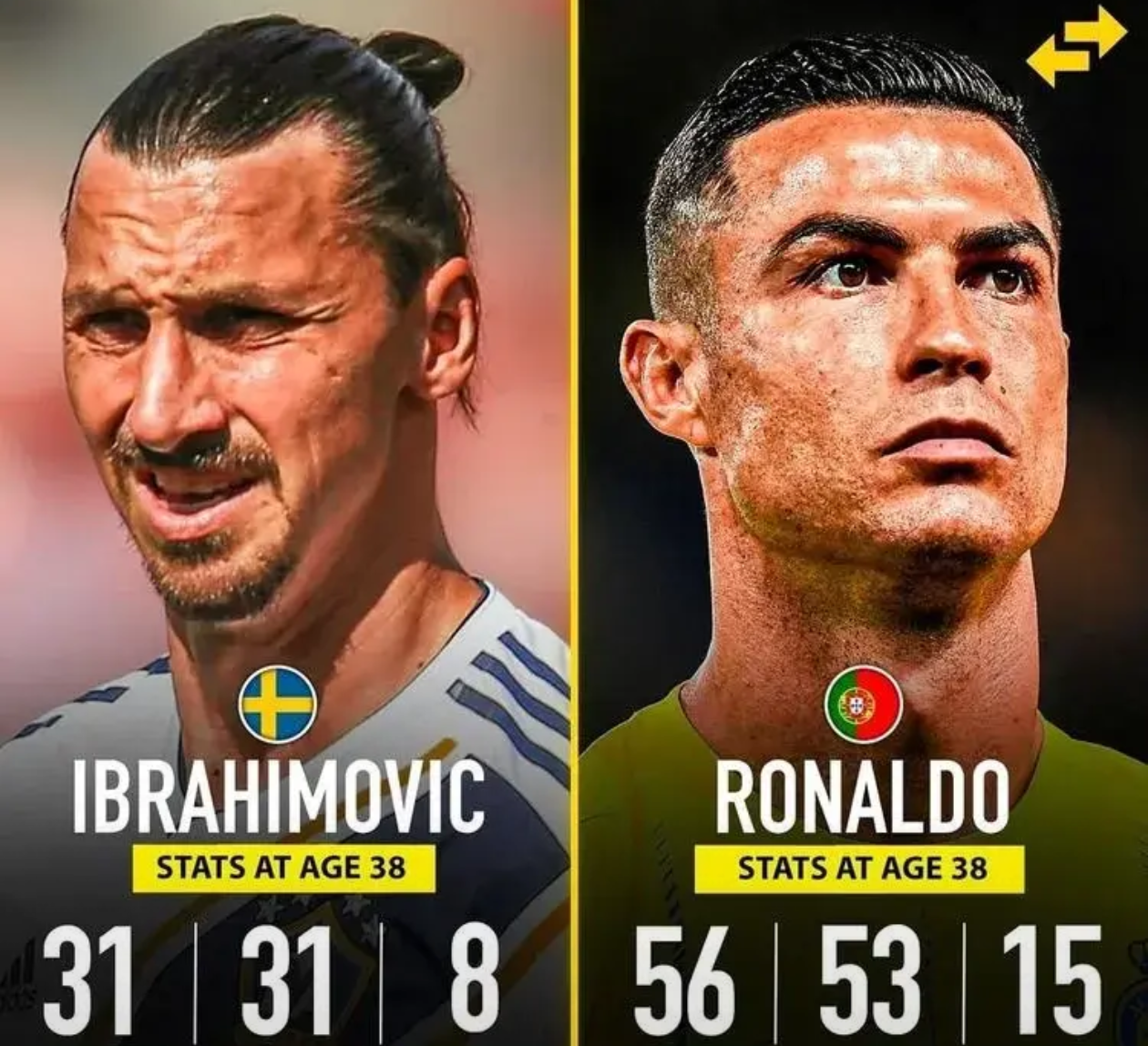 那不勒斯血洗巴萨，C罗送出助攻