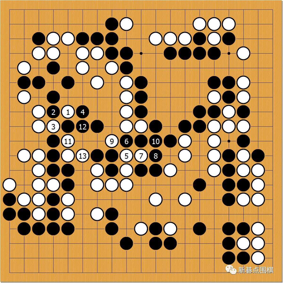 冰球战术调整奏效,成功扭转局势 冰球战术调整奏效,成功扭转局势