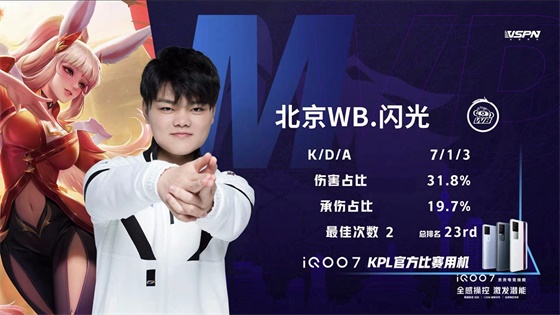 王者荣耀赛季收官，冠军榜单揭晓